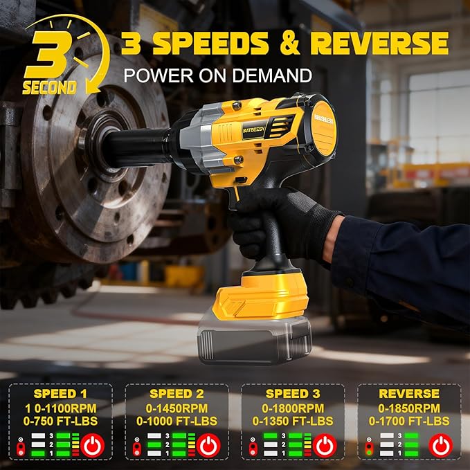 Impact Wrench Compatible with DeWalt 20V Battery: 1/2 Inch Hog Ring Impact Driver High Torque - 2300N.m/1700Ft-lbs Cordless Impact Gun - Brushless Motor with LED Light - Tool Only