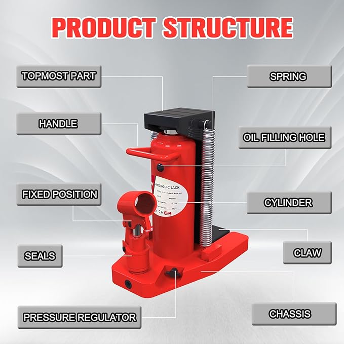 5 Ton/10 Ton Toe Jack | 2-in-1 Hydraulic Bottle Jack with Pump Handle Dual Purpose Lifting Capabilities for Top and Toe, for Car Farm Home