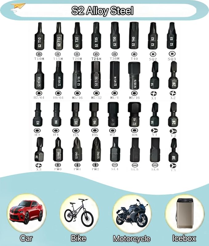 Right angle screwdriver and Precision Screwdriver Set 88 in 1 1/4 mini ratchet wrench S2/CRV Magnetic 1/4 inch bits 90 Degree Offset Dedicated to small spaces Home&Outdoor Portable Tools