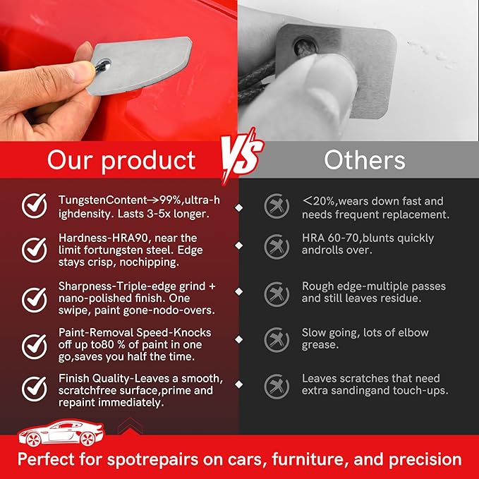Automotive Paint Spot Repair Scraper Double with Removable Handle