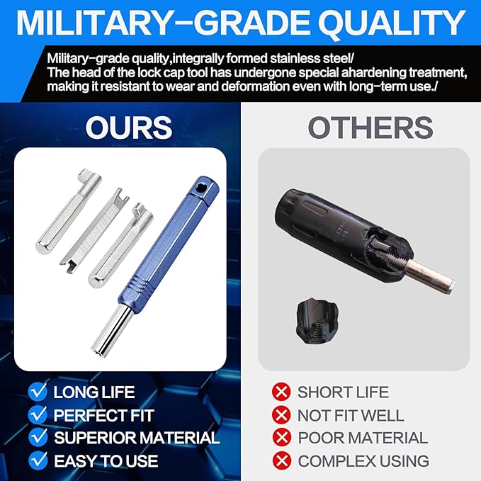 Universal Refrigerant Locking Cap Key 2 Pack ??HVAC Tool Kit for AC Service, Removal & Installation of Refrigerant Locking Caps, Compatible with 410A and R22