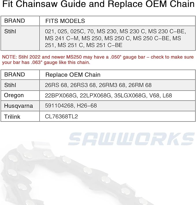 SawWorks 3-pack Stihl Chainsaw Chain 18 Inch .325" Pitch .063" Gauge 68 Drive Links for 26RS-68, 26RM3-68 Stihl MS250, MS251, 025, 3005 008 4717, 3639 005 0068, Oregon V68, L68, 22LPX068G and More