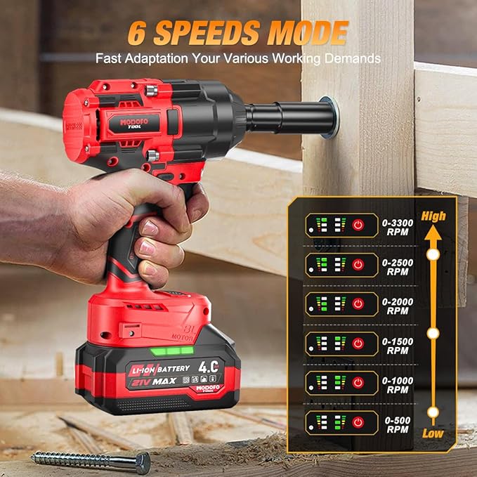 1200N.m (900ft-lbs) Cordless Impact Wrench, 1/2 High Torque Brushless Impact Drill with 3000RPM Power, 2 x 4.0Ah Batteries, Fast Charger, Variable Speeds for Car/Truck RV/Mower (Red)