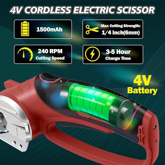 Cordless Electric Scissors, 4V Rechargeable Box Cutter & Cardboard Cutter with LED Light, Safety Lock - Rotary Cutter for Fabric, Leather, Carpet, Plastic, Crafting, Sewing with Storage Box (Red)