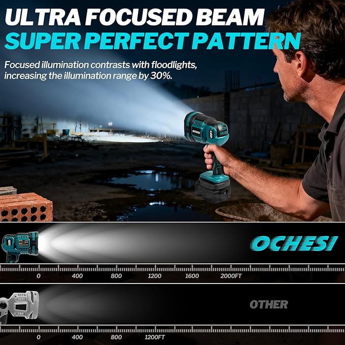 Cordless LED work light compatible with Makita 18V Battery, 1500LM Handheld Spotlight with 550 Yard Distance, Flashing mode and Pivoting Head for Workshop, Camping, Jobsites (Battery Not Included)