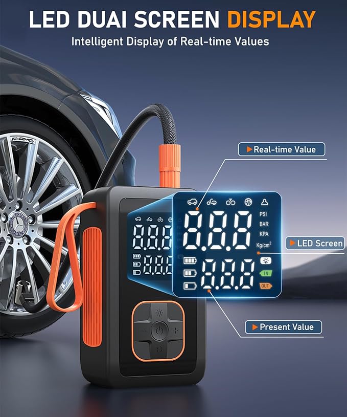 Tire Inflator Portable Air Compressor - 150PSI & 15000mAh Dual Power (Cordless & 12V DC) Car Air Pump, 3X Faster 36L/Min Electric Tire Pump with Digital Gauge, LED Light for Car, Bike, Ball