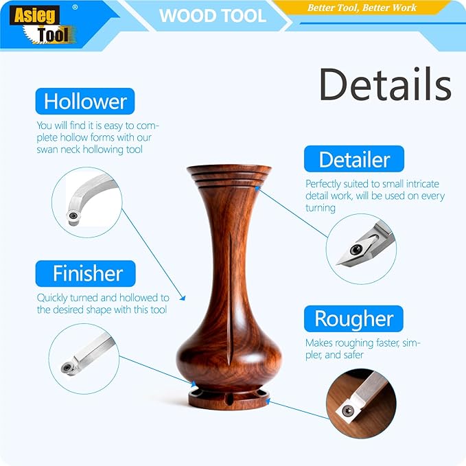 4pcs Mini Carbide Tipped Wood Lathe Turning tools Combo set Rougher Detailer Finisher Hollower with Wood Handle and Diamond Round Square Carbide Inserts