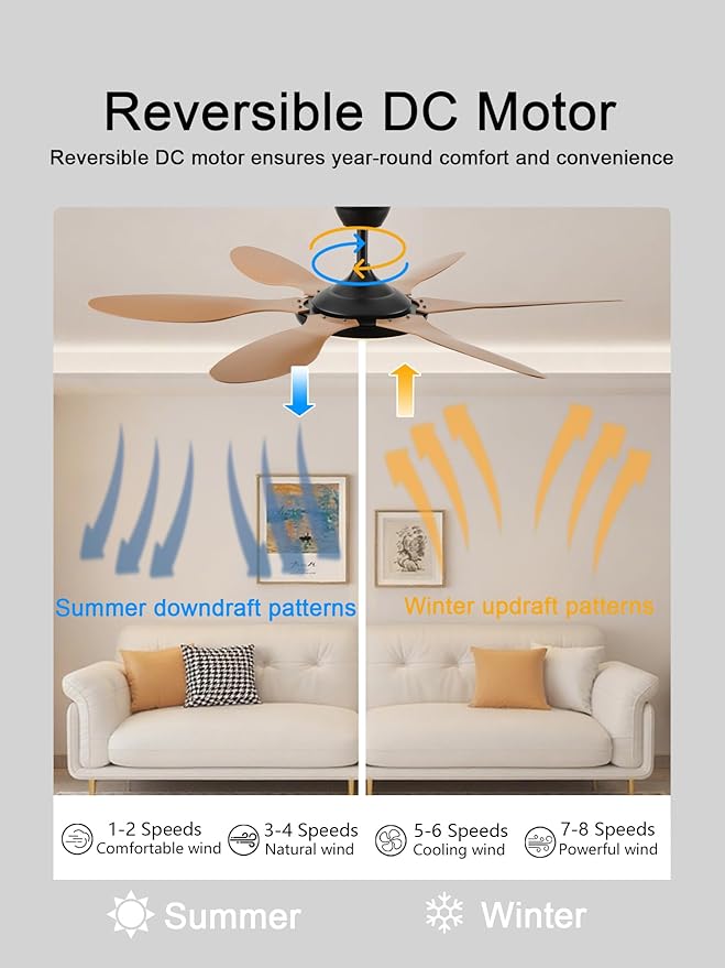 51 Inch Ceiling Fans with Lights, Downrod Ceiling Fan with Light and Remote, 3CCT, LED Dimmable, Reversible DC Motor, Quiet Brown Ceiling Fans for Bedroom, Living Room, Kitchen, Outdoor Patios