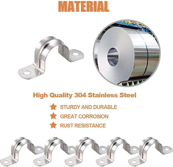 20 Pcs 1.5inch Rigid Pipe Strap,Two Hole Stainless Steel Strap U Bracket, Widened Tube Strap Tension Clip Assortment Kit Heavy Duty Pipe Clamp（50mm）