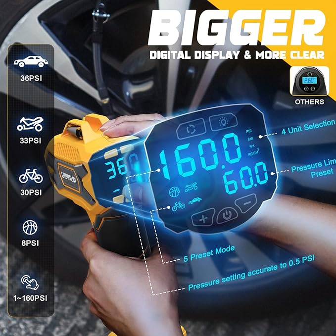 Tire Inflator Air Compressor Compatible with Dewalt 20V Battery, LIVOWALNY 160 PSI Cordless Portable Electric Air Pump 2025 Bigger LCD Digital Pressure Gauge for Car, Bike, Sport Ball (No Battery)