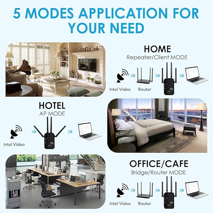 200Mbps WiFi Range Extender with 4 Antennas ??Sleek Black Design, Universal Router Compatibility, 1-Click Setup for Whole-Home Coverage (200M) (200M)