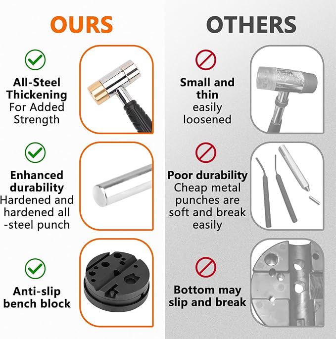 Pridefend Punch Set, Roll Pin Punch Set Made of Solid Material,Including Steel Pin Punch Set, Roll Pin Starter Punch and Hammer,with Organizer Storage Box (with Bench Block)