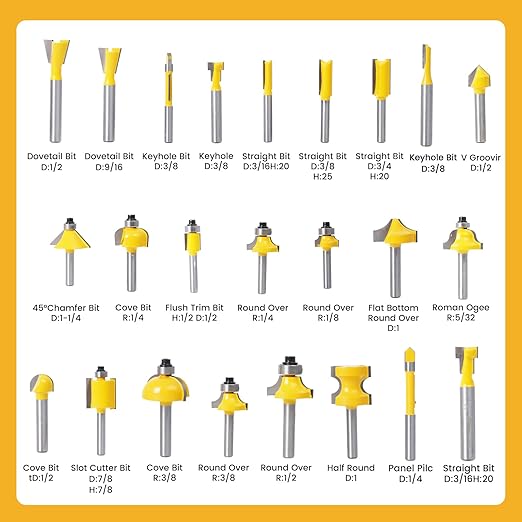 24-Piece Tungsten Carbide Tipped Router Bit Set, 1/4 Shank, Visible Wooden Storage Case with Size Index, for Woodworking Beginners & Professionals
