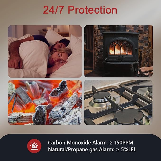 Carbon Monoxide 竊?Natural Gas Detector Plug-in, 4-in-1 Natural Gas, CO, Propane, Temp, Humidity & Explosive Gas Alarm with Foldable Plug for Home, Apartment, Hotel