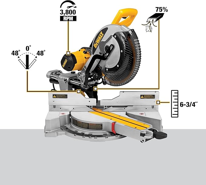 DEWALT Miter Saw, 12 Inch Double Bevel Sliding Compound Miter Saw, Blade Wrench and Material Clamp, Increased Crosscut Capacity, Powerful 3800 RPM Motor, Corded (DWS779)