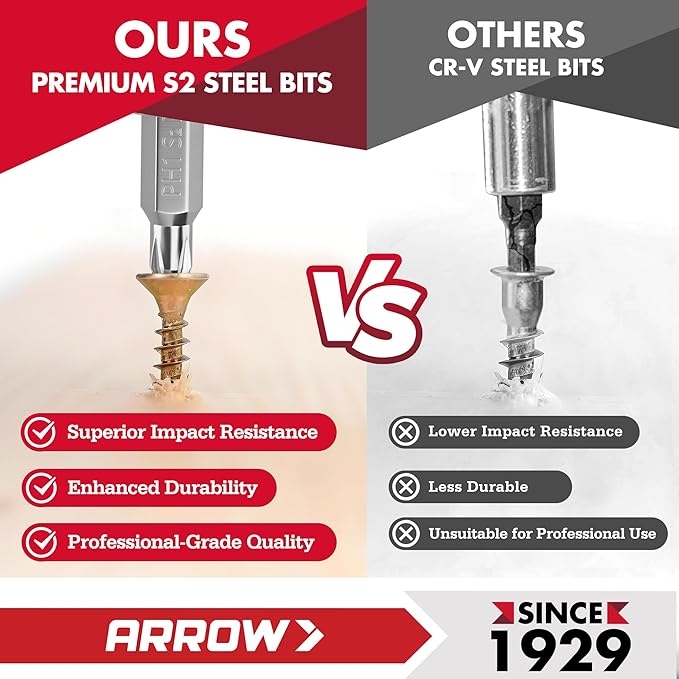 ARROW Ratcheting Screwdriver, 12-IN-1 Multi Bit Ratchet Screwdriver set, Premium S2 Steel Screw Drivers, Innovated Bits Quick-Load Mechanism, with Phillips, Slotted, Torx, Square Bits Stored in Handle