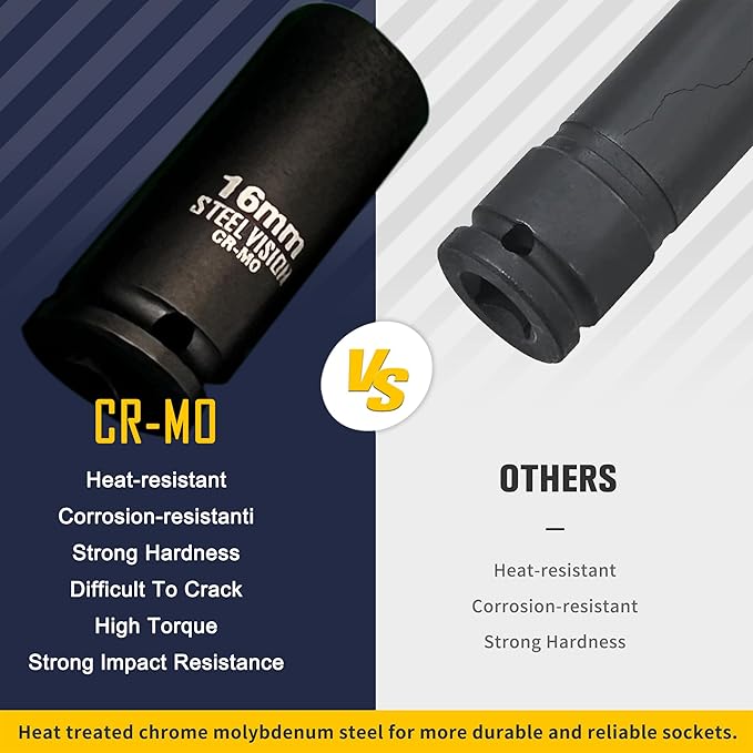 13?멠iece 3/8??Drive Metric Deep Impact Socket Set, 6?멠oint Laser?멐tched 7??9 mm, Chrome?멝oly Steel, Heavy?멏uty Storage Case