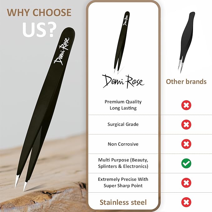 Pointed Tweezers - High Carbon Stainless Steel Fine Point Precision Tweezers for Ingrown Hair Removal - Perfectly Aligned Hand Filed Sharp Tweezer - Needle Nose Tweezers (Black)