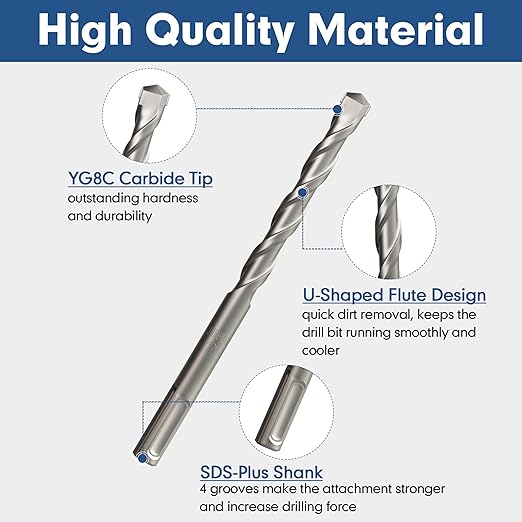 17Pcs Rotary Hammer Drill Bits and Chisel Set - SDS-Plus Carbide-Tipped Drill Bits and Chisels with Storage Case - Tools for Concrete Brick Stone and Other Masonry Construction Materials