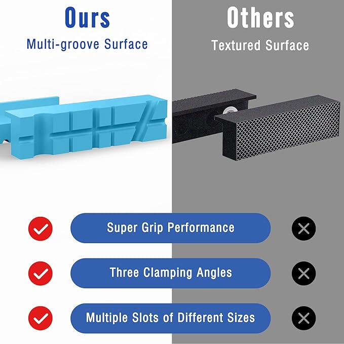 Housolution 5 Inch Magnetic Vise Jaw Pads Covers, 1 Pair Retention Vice Jaw Pads Universal Jaw Covers with Multiple Angle Grooves Design, Vice Soft Jaws for Woodworking, Jewelry Making, Plumbing