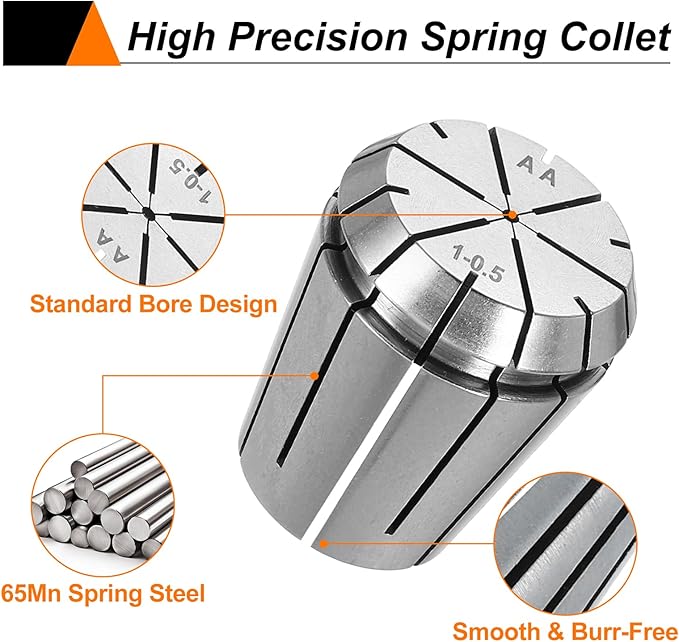HARFINGTON Spring Collet Chuck ER32 1mm 65Mn Spring Steel Precision Router Collets for CNC Engraving Milling Lathe Tool