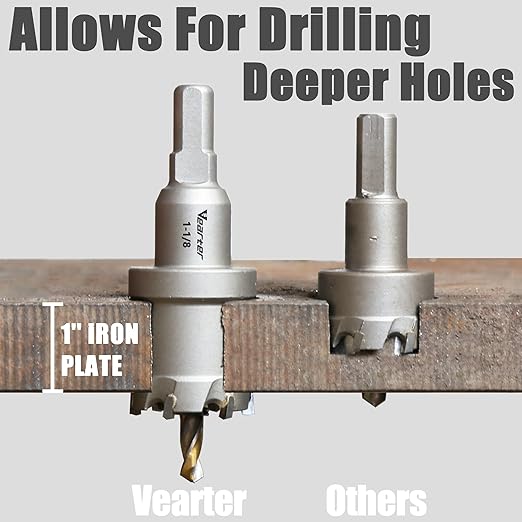 10PCS Heavy Duty Carbide Hole Saw Kit, 5/8'' to 2'' Metal Hole Cutter with Pilot Drill, Holesaw for Hard Metal, Stainless Steel, Iron, Mild Steel, Aluminium, Alloy, Plastic, Fiberglass