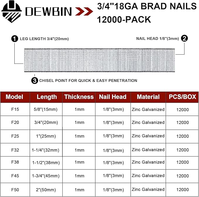 18 Gauge Brad Nails, 12000 Counts 3/4-inch 18 GA Brad Nails, Galvanized Nails for Nail Gun, Finishing Nail Gun Nails for Pneumatic, Electric Brad Nailer Gun