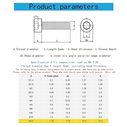 M12-1.75 x 140mm Socket Head Cap Screws Metric, Hex Socket Screw, Allen Socket Drive, 304 Stainless Steel (A2-70), Full Thread, Bright Finish, Machine Thread, DIN912,2 Pcs