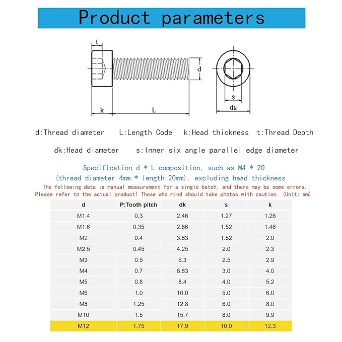 M12-1.75 x 90mm Socket Head Cap Screws Metric, Hex Socket Screw, Allen Socket Drive, 304 Stainless Steel (A2-70), Full Thread, Bright Finish, Machine Thread, DIN912,2 Pcs