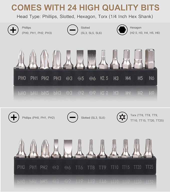 25in1 S2 Steel Mini Ratchet Wrench Screwdriver Bit Set with 1/4" Hex Shank Phillips/Slotted/Hexagon/Torx Bits, 36-Tooth Gear, Magnetic Bit Holder, 90 Degree Offset Reversible Drive Handle