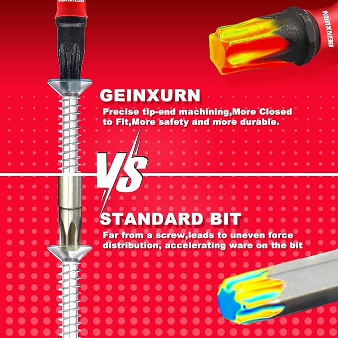 51 Pieces T15 Impact Tough Magnetic Screwdriver Bit Set, 1 In. #15 Torx Head Power Bit Set, S2 Alloy Steel T15 Star Bit with 1Pcs Impact Bit Holder