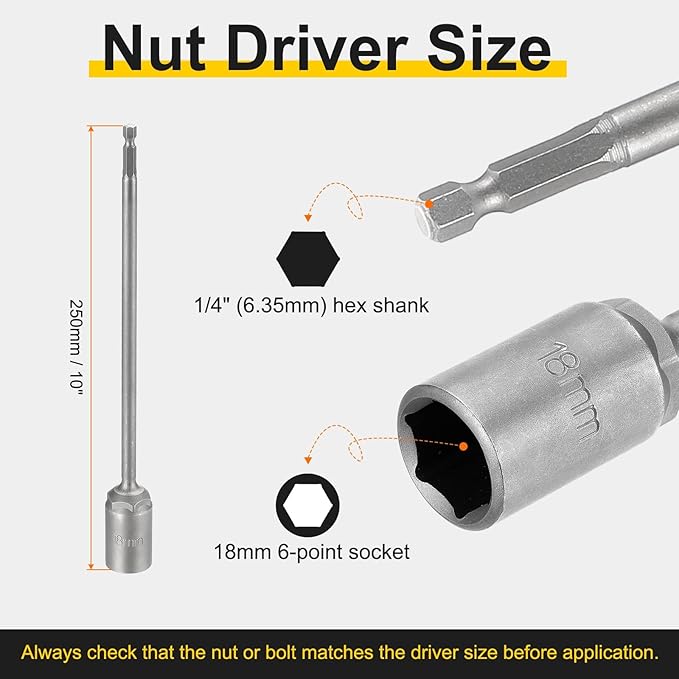 HARFINGTON 2pcs Nut Driver Drill Bit 18mm Metric Socket 1/4" Hex Shank 10" (250mm) Extra Long Magnetic 6-Point Sockets Quick Change 40Cr Steel Bolt Setters for Power Drill Drivers