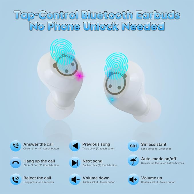 Wireless Earbuds, Bluetooth 5.3 Earpods HiFi Bass Stereo, Headphones Wireless Bluetooth, Kids Headphones Long Playtime, Earbuds with Microphone, Ear buds with Multifuntional Touch Screen(White Panda)
