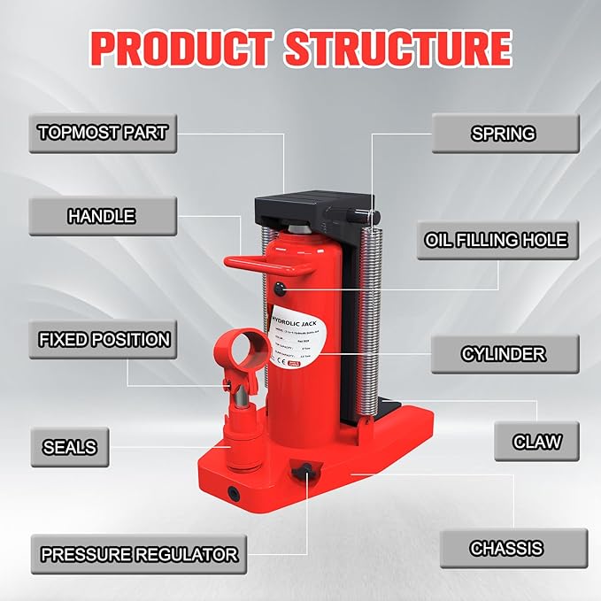 2.5 Ton/5 Ton Toe Jack | 2-in-1 Hydraulic Bottle Jack with Pump Handle Dual Purpose Lifting Capabilities for Top and Toe, for Car Farm Home