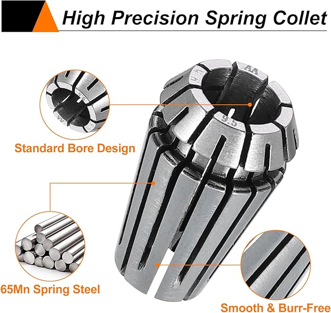 HARFINGTON Spring Collet Chuck ER16 9.5mm 65Mn Spring Steel Precision Router Collets for CNC Engraving Milling Lathe Tool