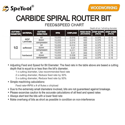 SpeTool Spiral Router Bits Up&Down Compression Bit 1/2 inch Cutting Diameter Long Solid Carbide CNC Bit for Woodworking Carving Engraving