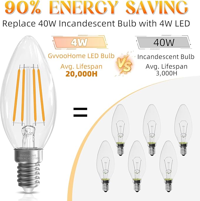 E12 Candelabra Bulb 40 watt Equivalent, E12 LED Bulb Non-Dimmable Chandelier Light Bulbs, B10 Candle Light Bulbs 2700K Soft White, 90+CRI, 400LM, Cear Glass, 12 Pack