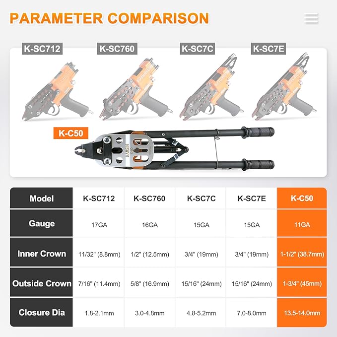 C50 11 Gauge Manual Hog Ring Plier 1-1/2-Inch Crown Hog Ring Plier C Ring Stapler 13.5-14mm Closure Diameter Hog Ring Stapler for Wire Cages, Gabion, Fencing