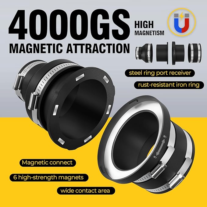 4" to 2-1/2" Inch Magnetic Dust Collection Fittings with Interlock, Starter Kit for Dust Collector and Shop Vacuums, Quickly Connect Hose to Machine Port, 1 Pack