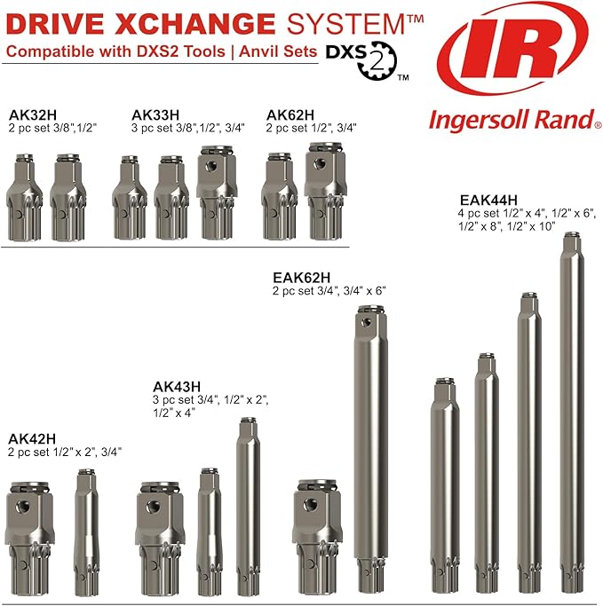 Ingersoll Rand 2236QTIMAX-R DXS2 1/2" Air Impact Wrench, Quiet, 1500 ft-lb Torque, Titanium Hammercase, Friction Ring Retainer, Red