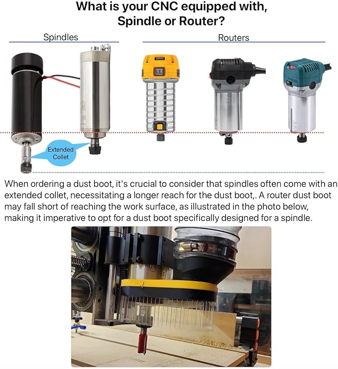 CNC Dust Shoe COMBO for CNC miling Machine - 2-1/2-inch Vacuum Port.