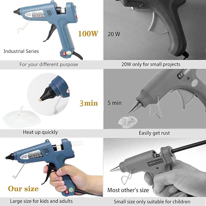 Professional Hot Glue Gun Kit with Case, Full Size Hot Glue Guns Luxury Set with 4Pcs Different Interchangeable Copper Nozzle Set and Glue gun Sticks 12Pcs