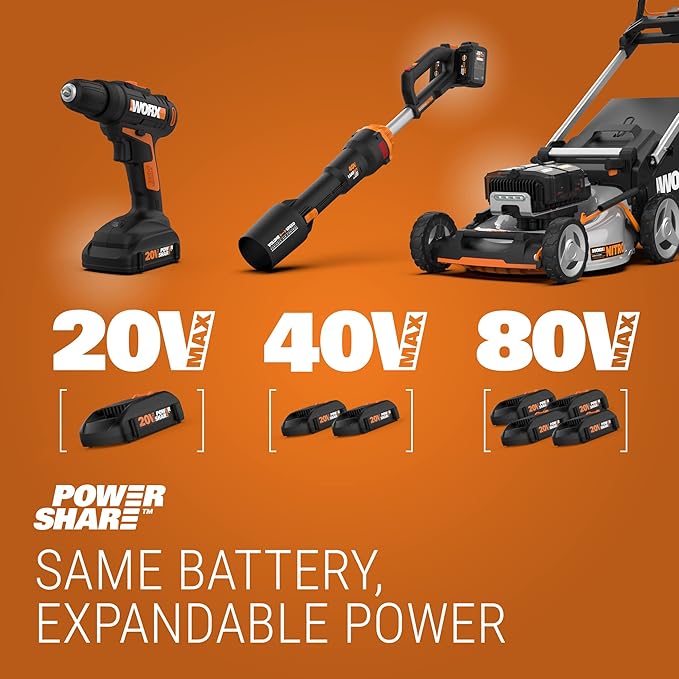 Worx Nitro 20V Power Share 3/8??Cordless Crown Stapler with Air Impact Technology - WX843L.9 (Tool Only)