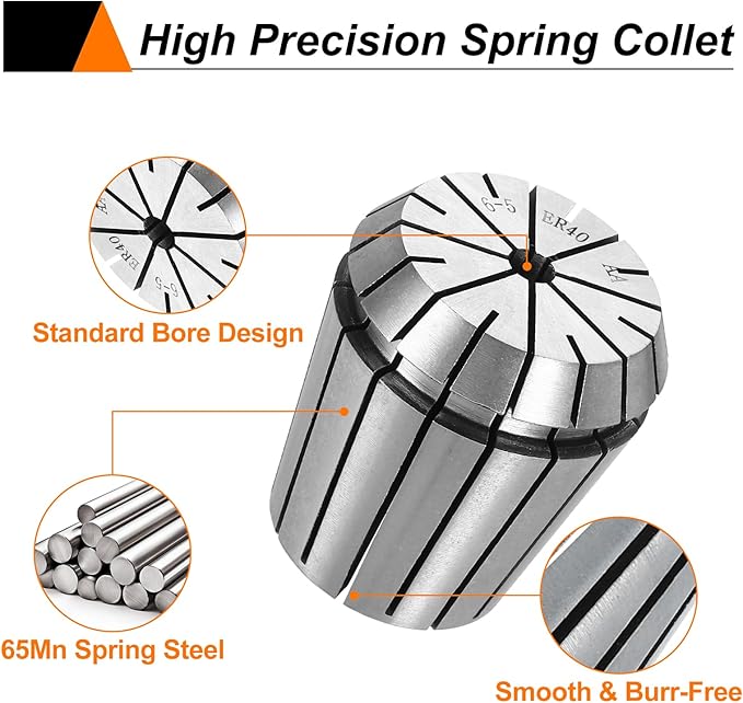HARFINGTON Spring Collet Chuck ER40 6mm 65Mn Spring Steel Precision Router Collets for CNC Engraving Milling Lathe Tool