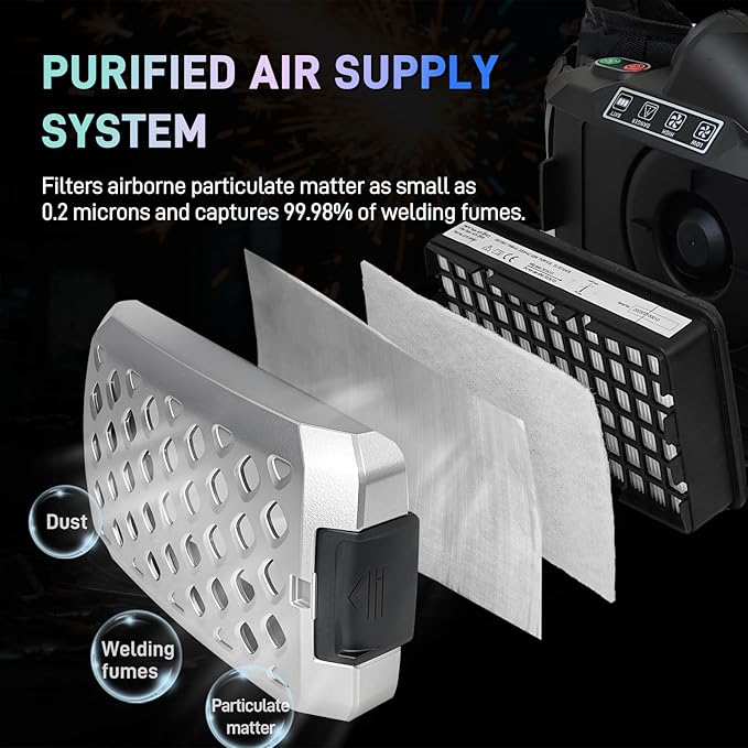 GOL-SIV Optical Grade 1111 External - Adjustment Automatic Dimming Welding Helmet with Filter - Type Air Purifying and Air Supplying Electric Respirator - High Precision Filtration for Welding Safety