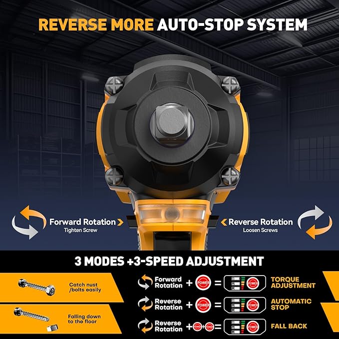 Devonic Cordless Impact Wrench,330ft-Lbs(450N.m) 21V Brushless Power Impact Wrenches,2800RPM High Torque Impact Gun with 2x 4000mAh Batteries, Charger, Electric Impact Wrench For Car Home (450N)