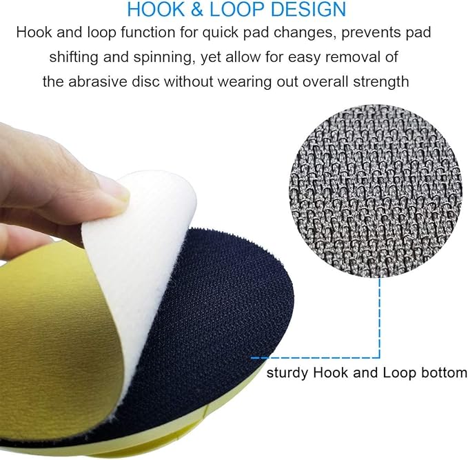2 Pack Sanding Blocks 5 Inch Hook and Loop Sanding Block Round and Mouse Hand Sanding Block for Wood Furniture Restoration Home Arts and Crafts
