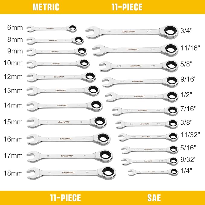 GRENPRO 23 Piece Ratcheting Wrench Set, Open End Wrench Set Metric And Standard 6-18mm & SAE 1/4"-3/4", Combination Wrenches Sets, Organizer Tool Box, 72 Tooth Large Wrench Hand Tools Set With 1 Gauge