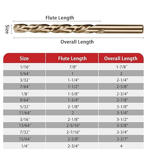 13Pcs Cobalt Drill Bit Set, M35 HSS, SAE (1/16" - 1/4"), 135째 Tip, Twist Jobber Length Drill Bit Kit for Hardened Metal, Stainless Steel, Cast Iron, Plastic and Wood, Indexed Storage Case