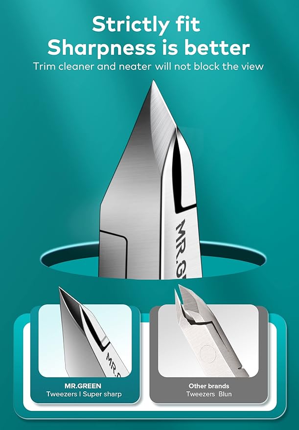Cuticle Trimmer with Cuticle Pusher,Cuticle Nipper Professional Stainless Steel Cuticle Cutter,Sharp Durable Pedicure Manicure Tools for Fingernails and Toenails